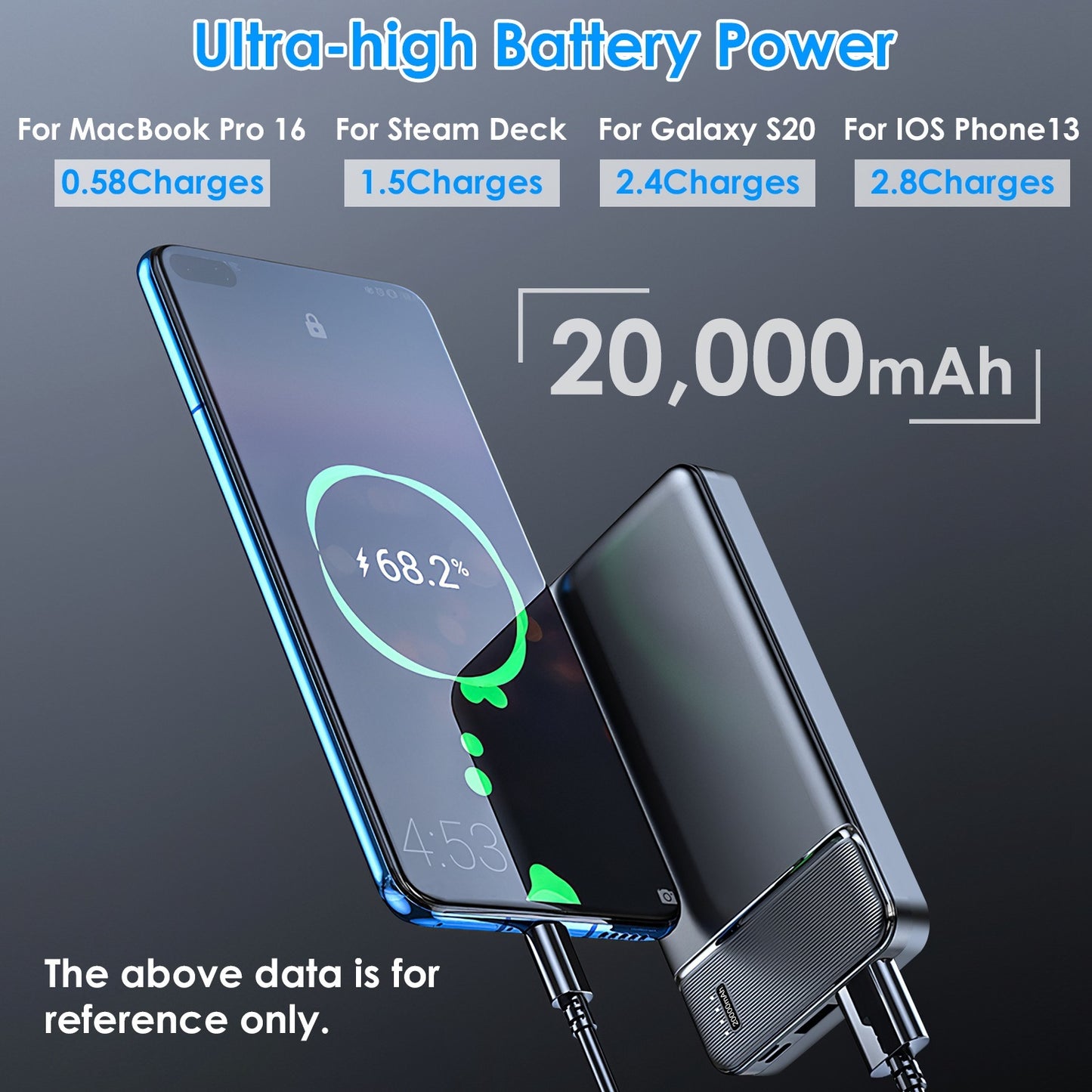 HeatUp Tech PowerBank