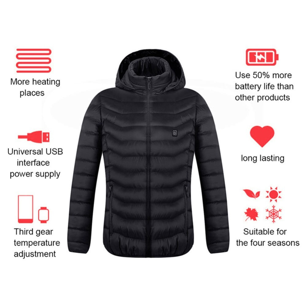 HeatUp Tech Pro Heated Jacket